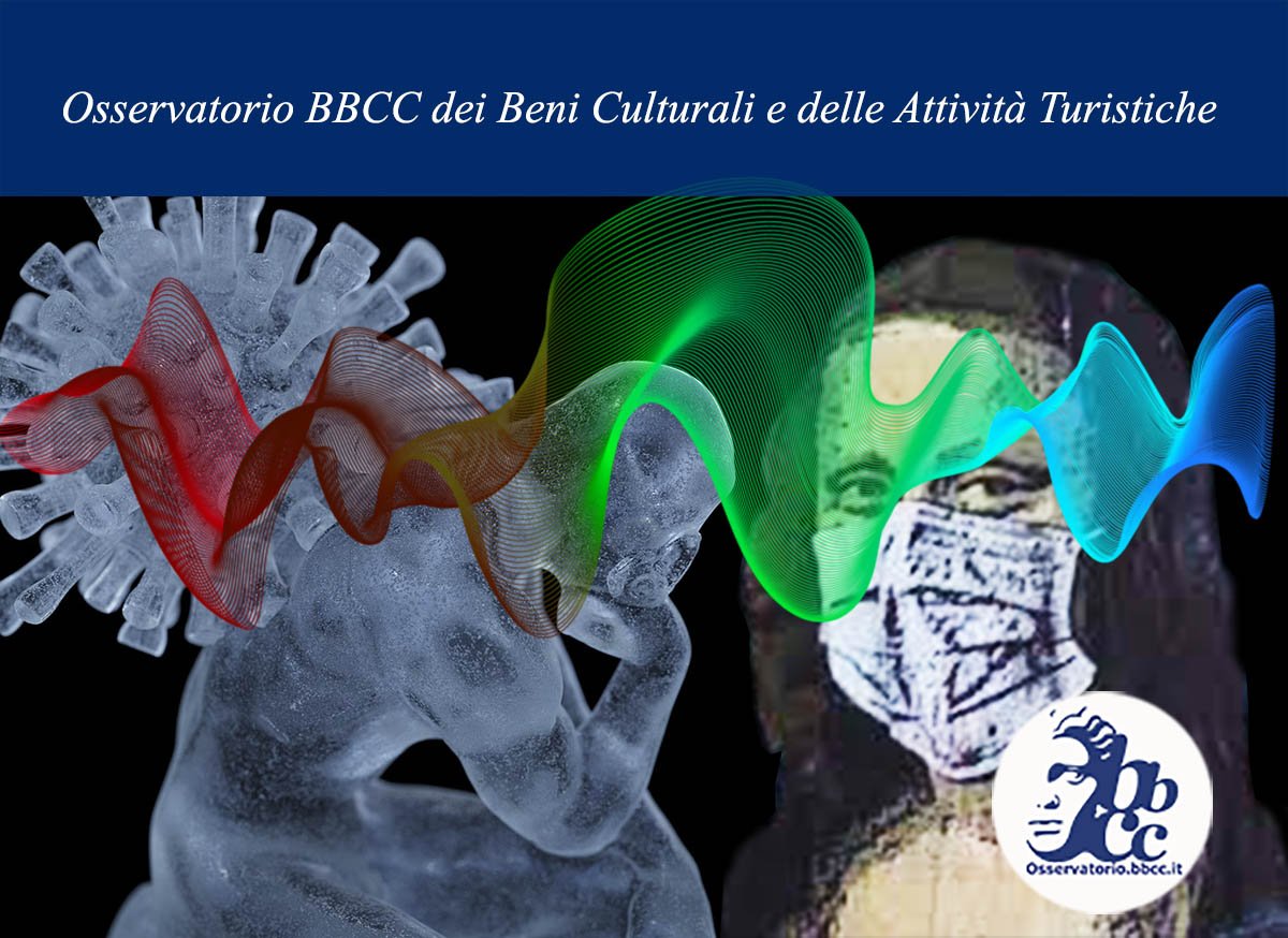 Osservatorio BBCC - rivoluzione nel mondo dell'arte al tempo del Covid