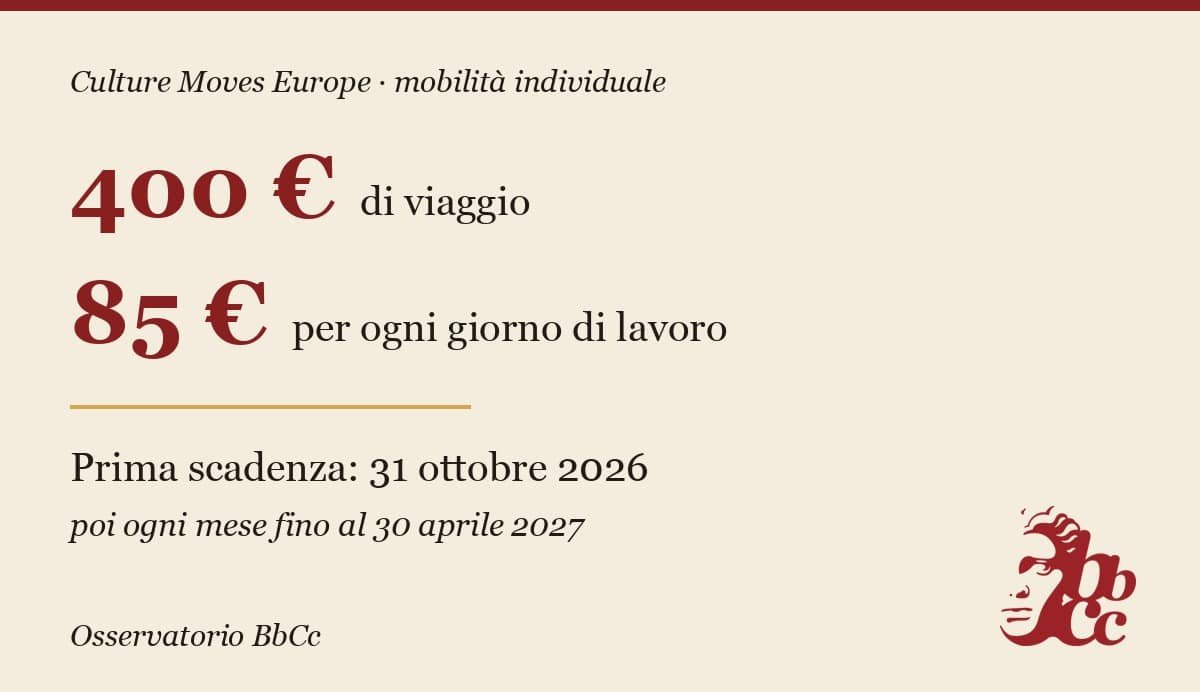 Grafica con gli importi del bando: 400 euro di viaggio, 85 euro al giorno, prima scadenza 31 ottobre 2026